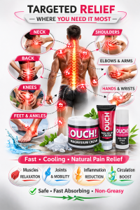 why magnesium matters1